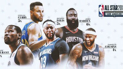 Confirmados los titulares del All Star