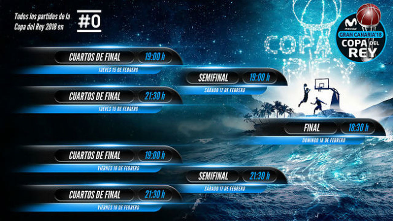 Real Madrid-Unicaja y Fuenlabrada-Gran Canaria, cruces de la Copa