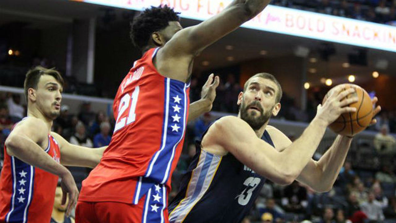 Marc Gasol