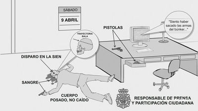 Hermanos, policías e investigados