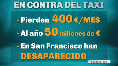 ¿Estamos ante el fin de los taxis?