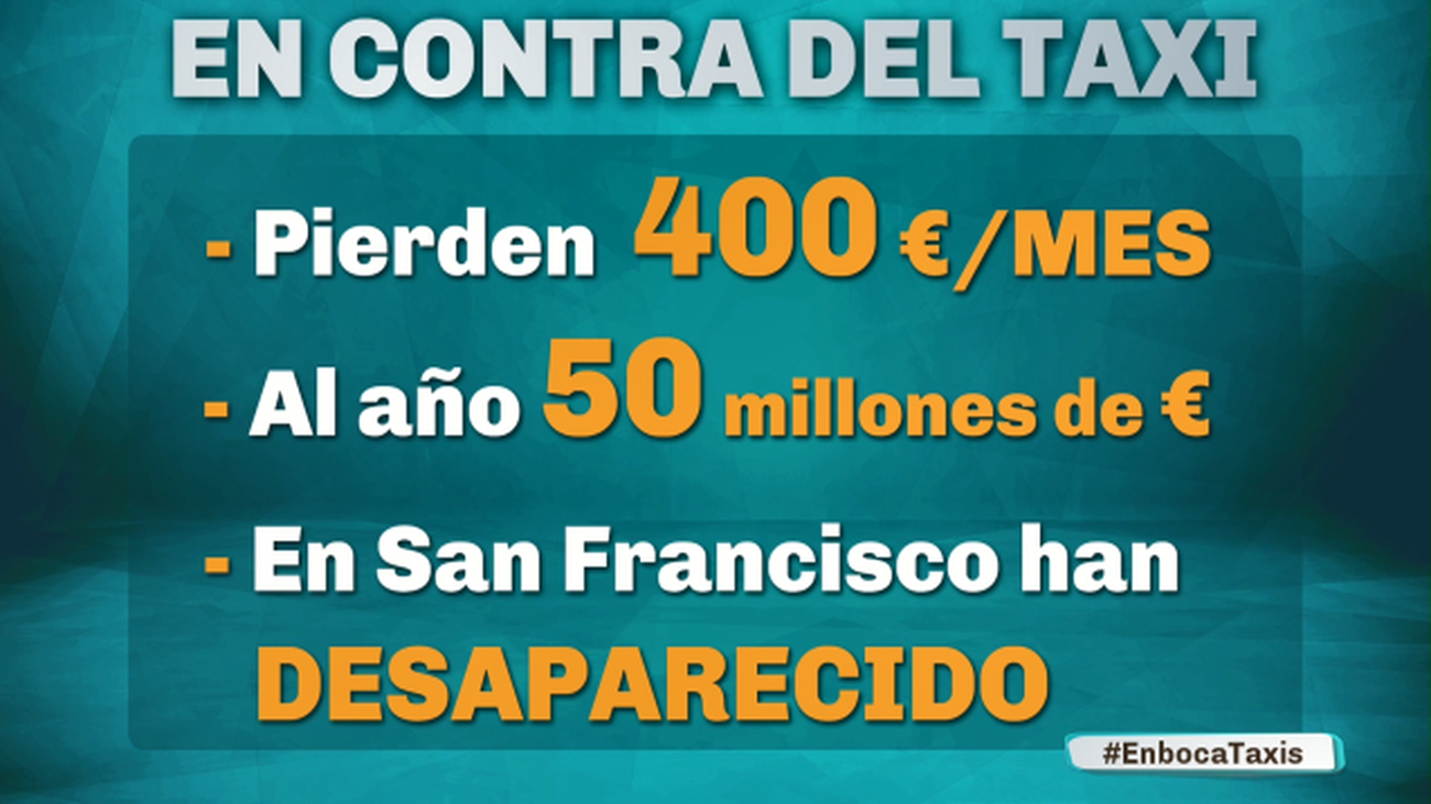 ¿Estamos ante el fin de los taxis?