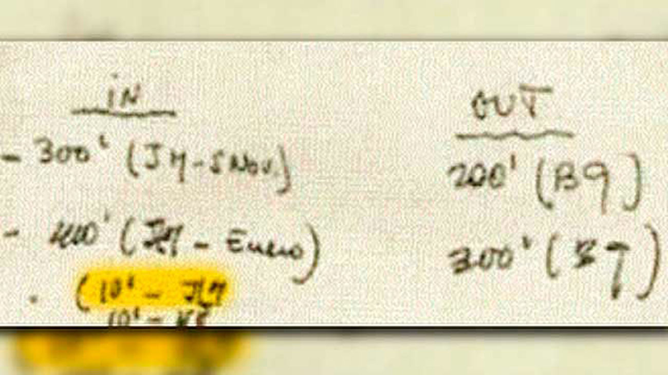 La agenda secreta de Granados