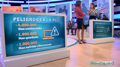 ¿Cuántos perfiles de Facebook se crean por segundo?, ¿y en Instagram?