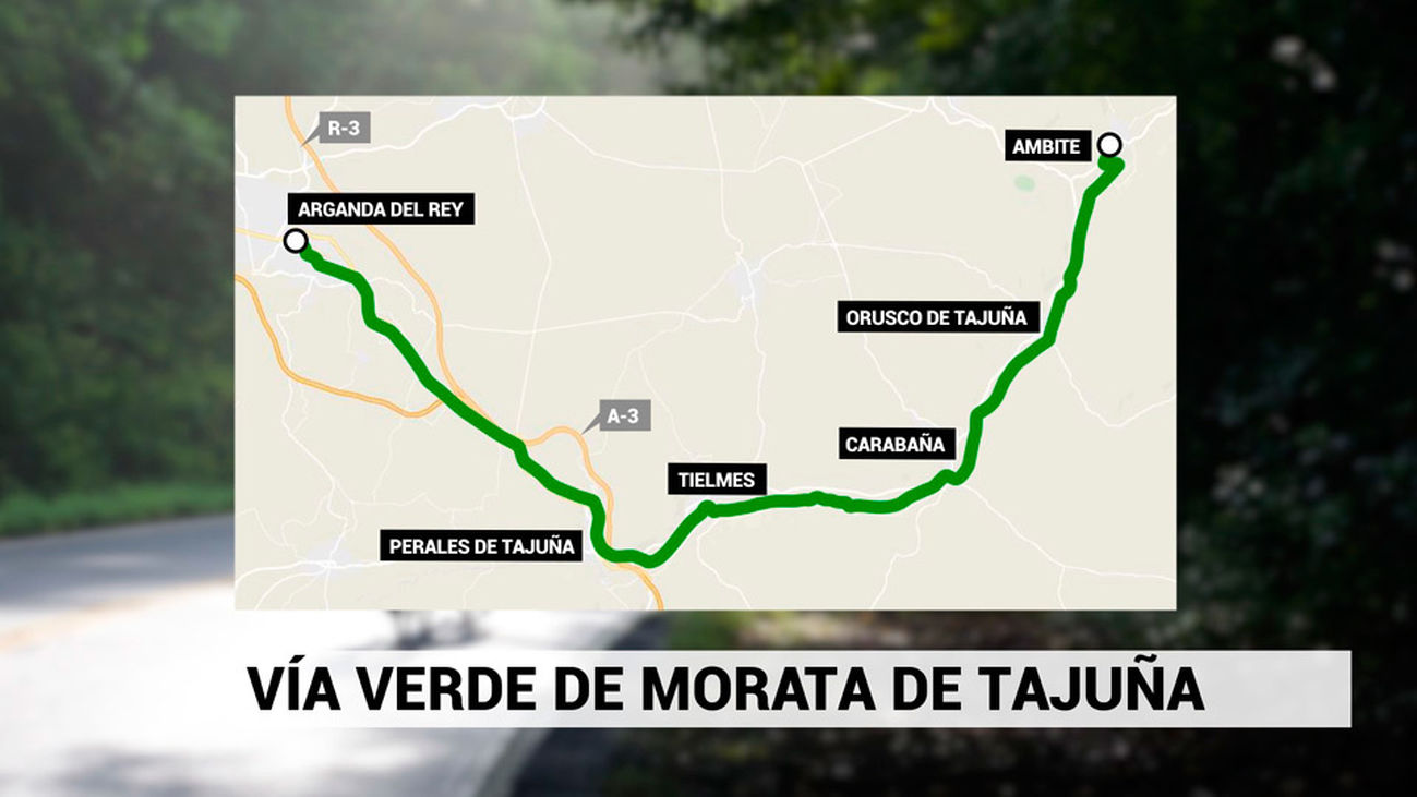 Madrid, a golpe de pedal: La vía verde del Tajuña