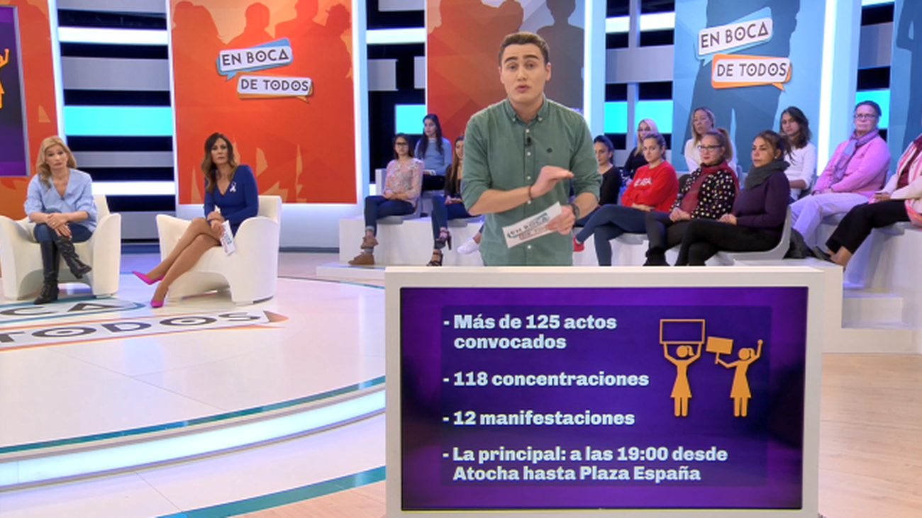 Las claves del 8-M, en cifras