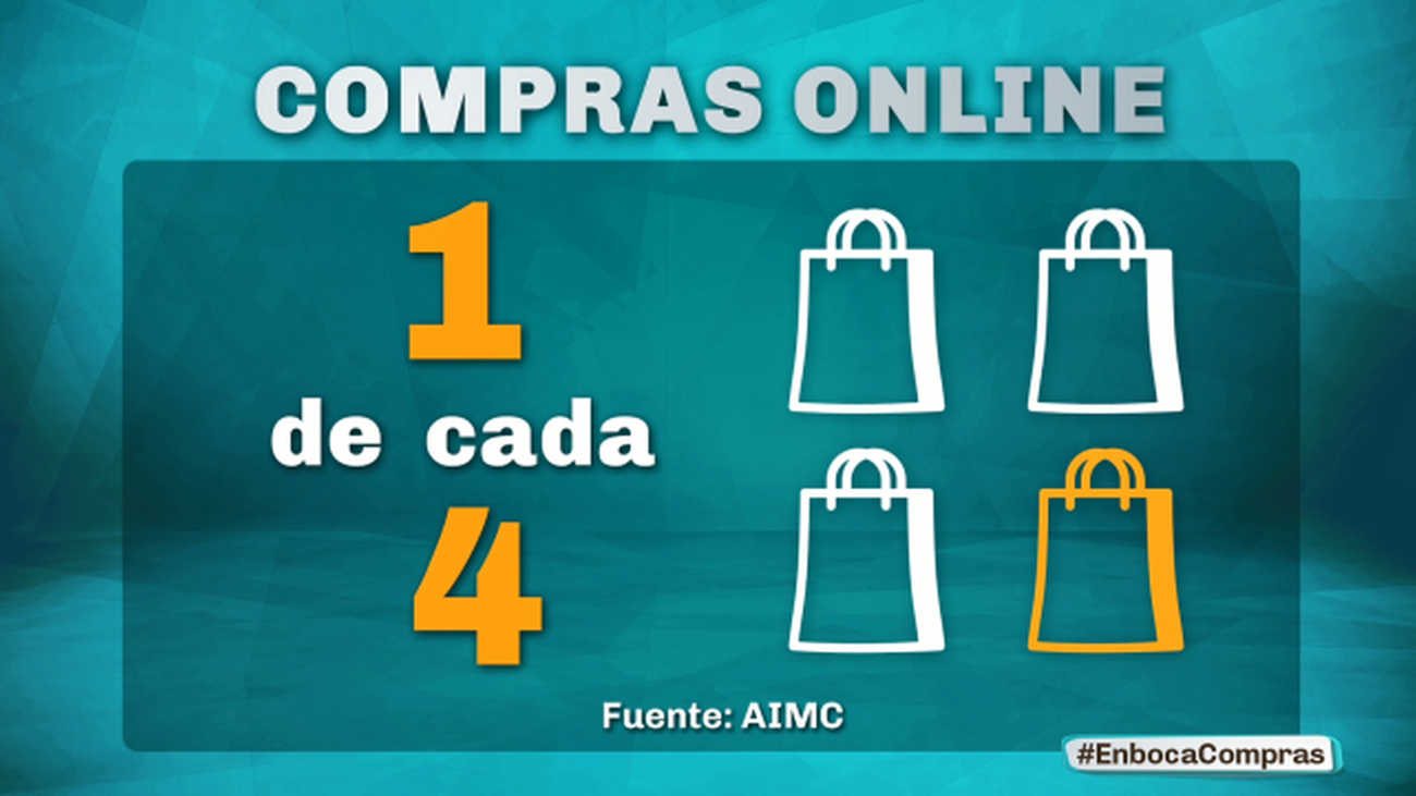 ¿Compramos más de lo que necesitamos?