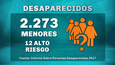 En España hay 6.053 desaparecidos sin causa aparente