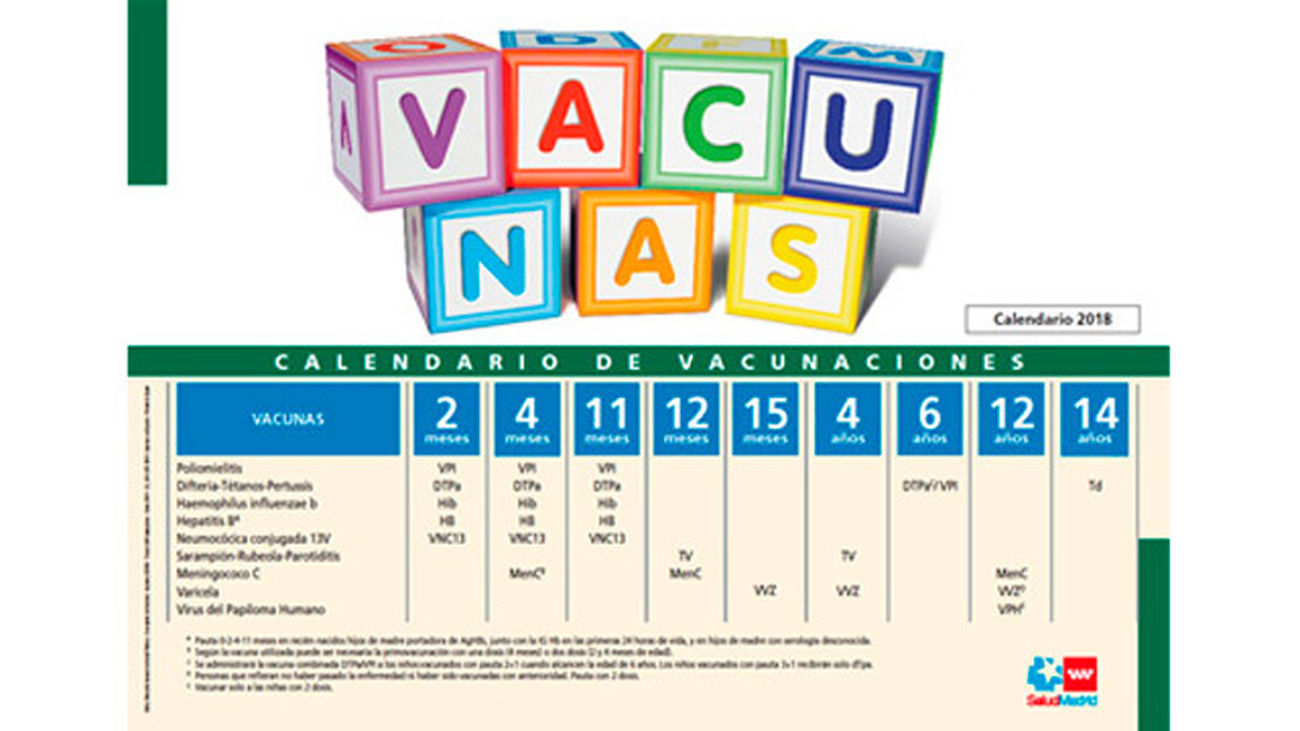 Calendario vacunación infantil