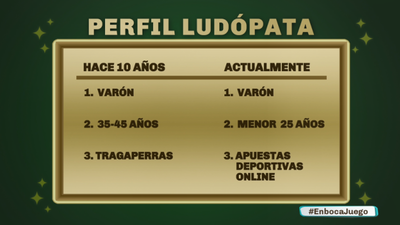 Los salones de juego, a estudio