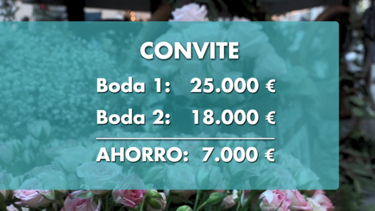 ¿Una boda “Low Cost”?