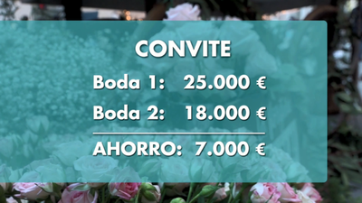 ¿Una boda “Low Cost”?