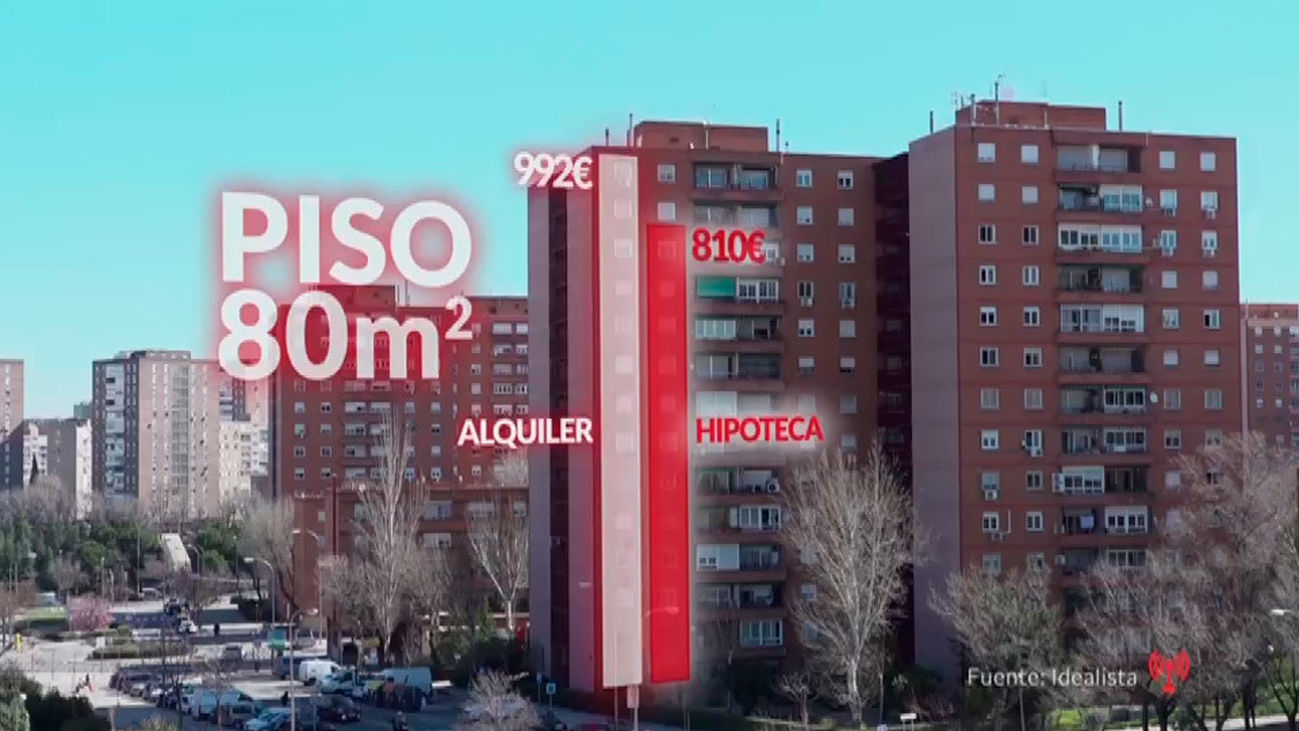 ¿Alquilar o comprar? El precio de la vivienda en Madrid