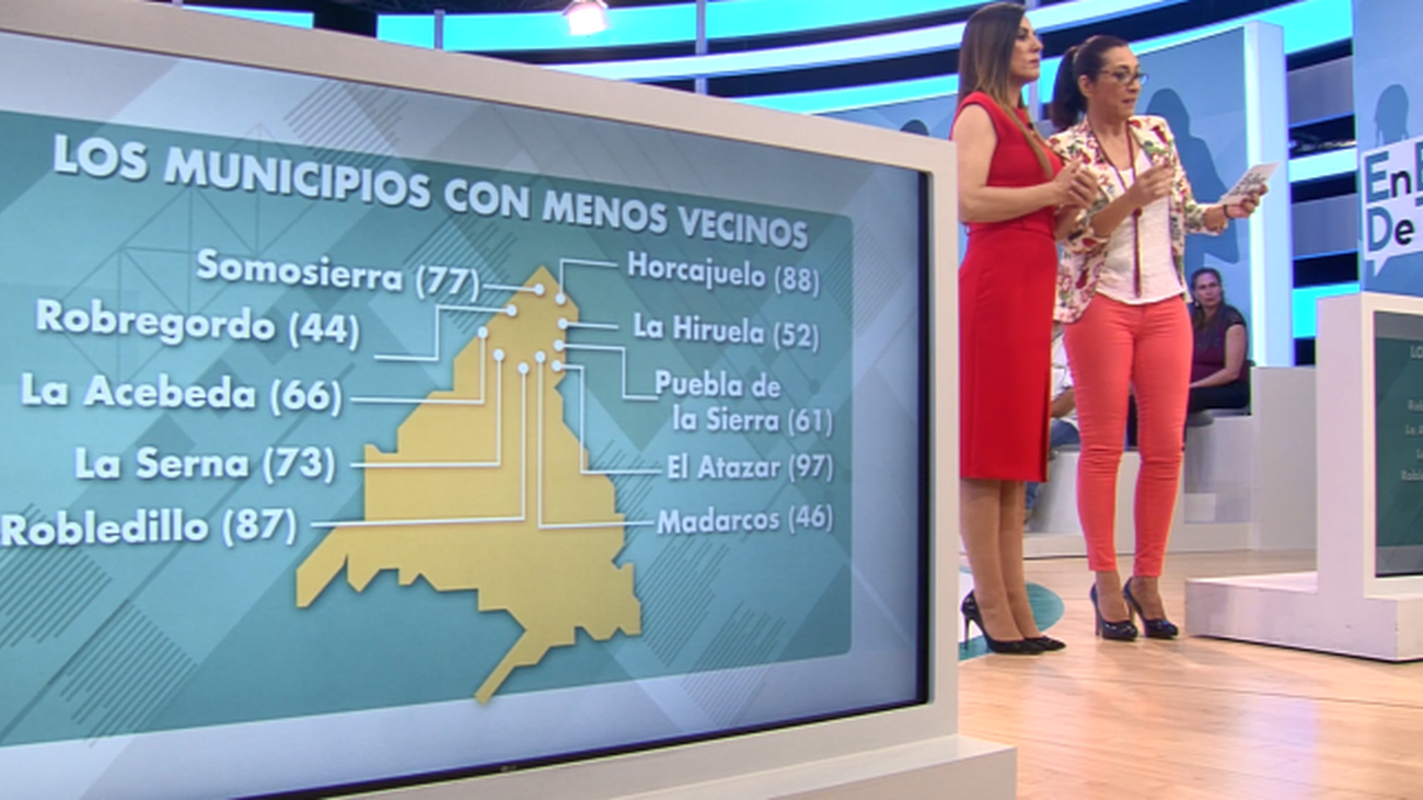 Pueblos madrileños despoblados