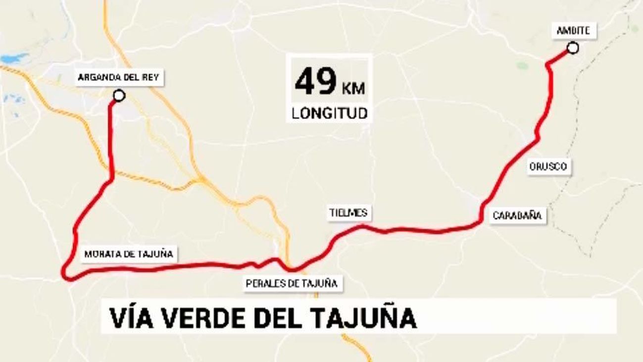 La vía verde de Morata de Tajuña cumple 25 años