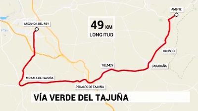 La vía verde de Morata de Tajuña cumple 25 años