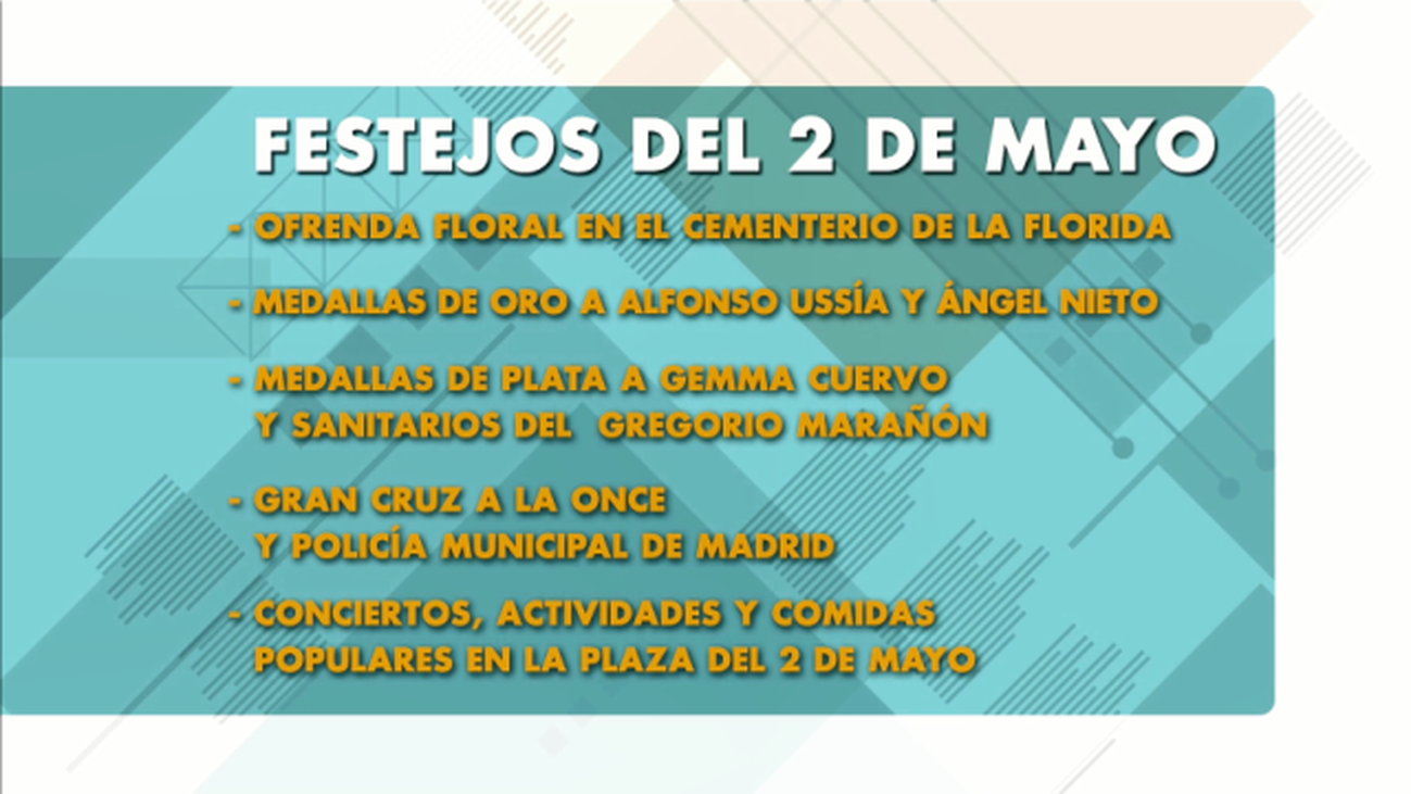 Planes para disfrutar de las fiestas de Madrid