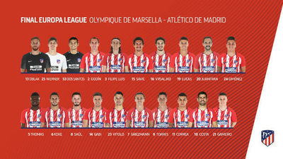 Simeone convoca a 20 jugadores para Lyon con Giménez y Vitolo