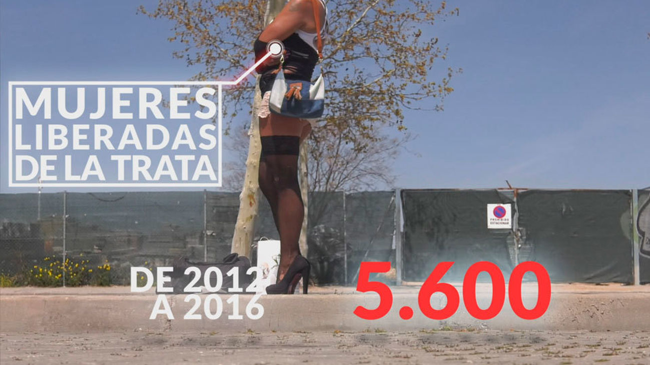 ¿Cuáles son las rutas de la trata de explotación sexual?