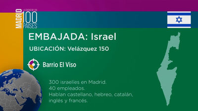 Israel, protagonista en Madrid la Ciudad de los Cien Países