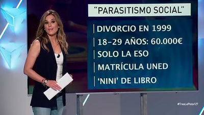 Sentencia pionera contra un 'nini'