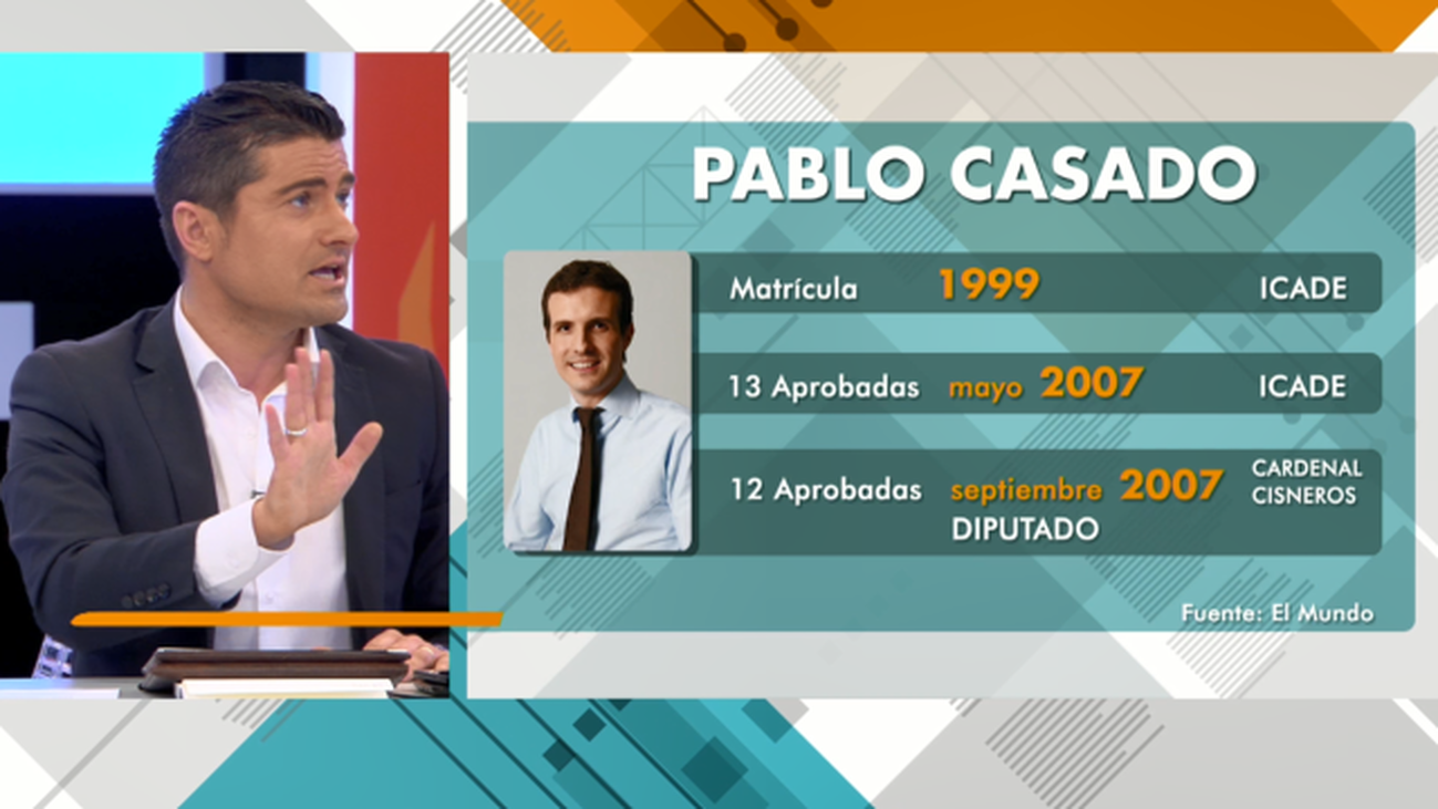 La carrera de Derecho de Pablo Casado, a examen