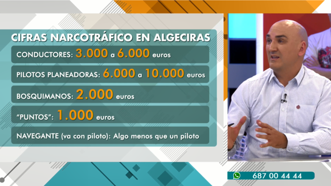 El narcotráfico en Algeciras, en cifras