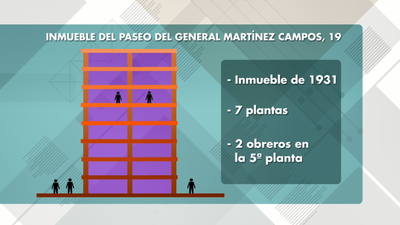 Detalles del edificio desplomado en Chamberí
