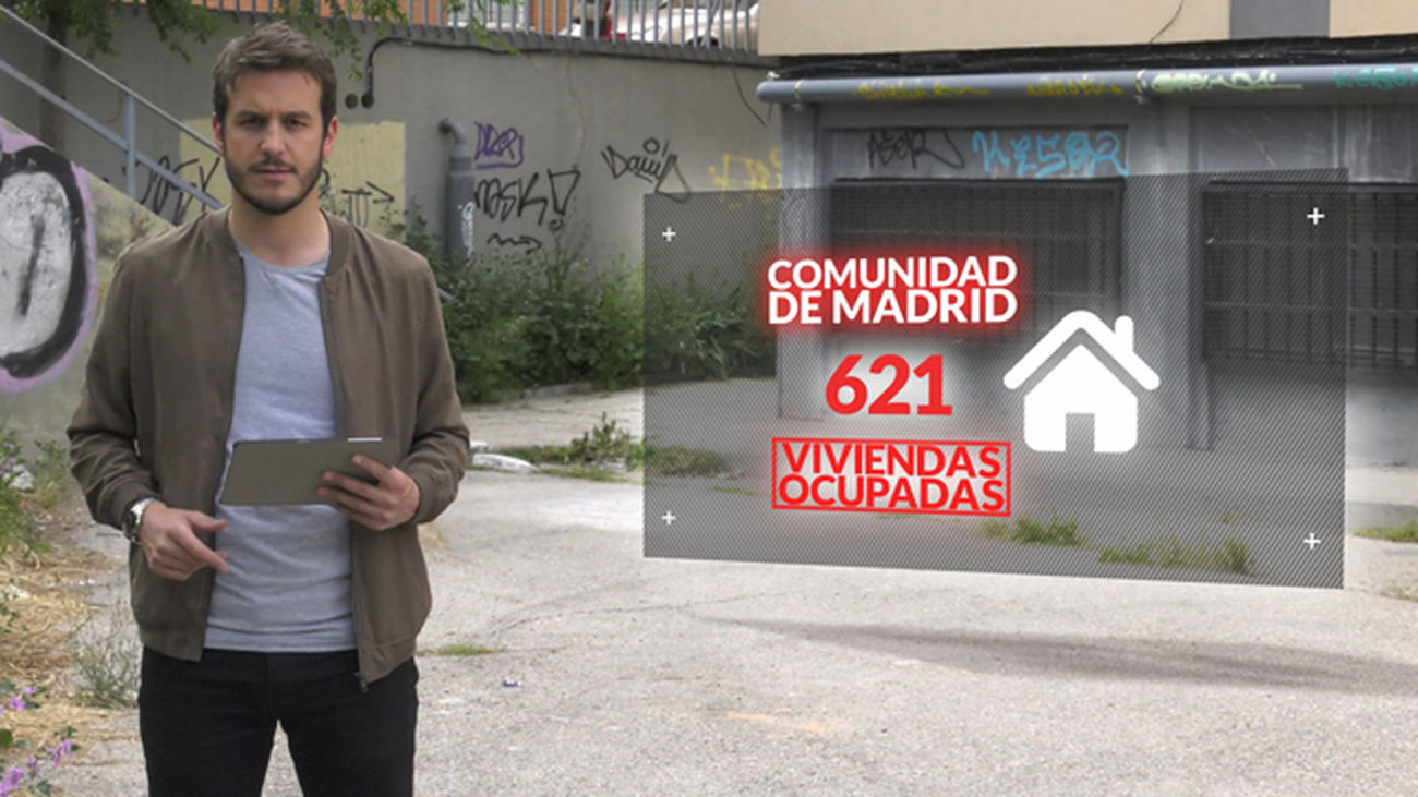 Madrid Es Cifra Ocupas