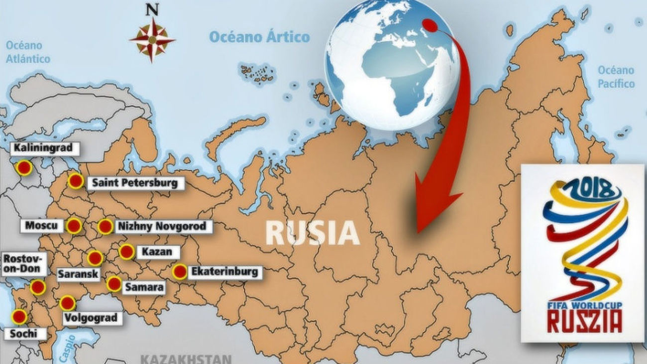Sedes de Rusia 2018
