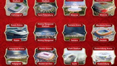 Los estadios de Rusia 2018