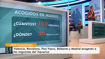 El acogimiento de migrantes del “Aquarius”, en datos