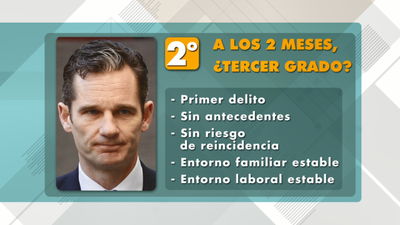 Así son los posibles centros penitenciarios donde ingresará Urdangarin