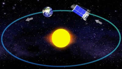 Científicos identifican unos 80 candidatos a exoplanetas en tiempo récord