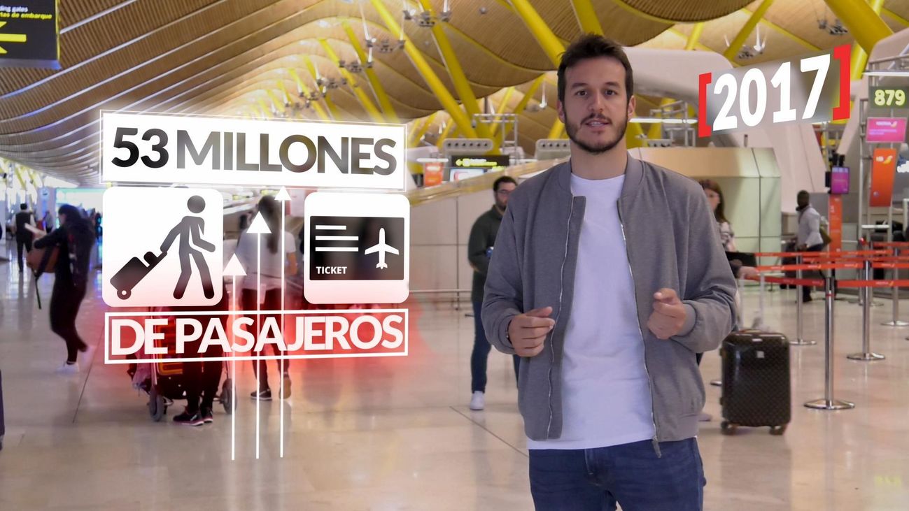 Barajas, un aeropuerto en alerta 24 horas