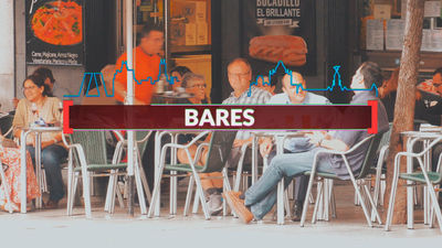 Madrid es Cifra: Bares y Restaurantes