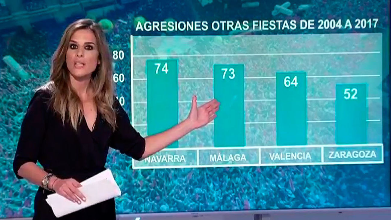 Se multiplican las denuncias por delitos contra la libertad sexual