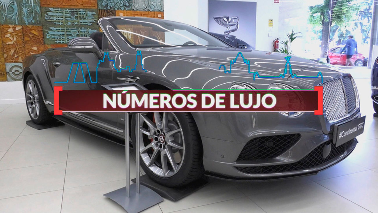 Madrid es Cifra: Números de lujo en Madrid