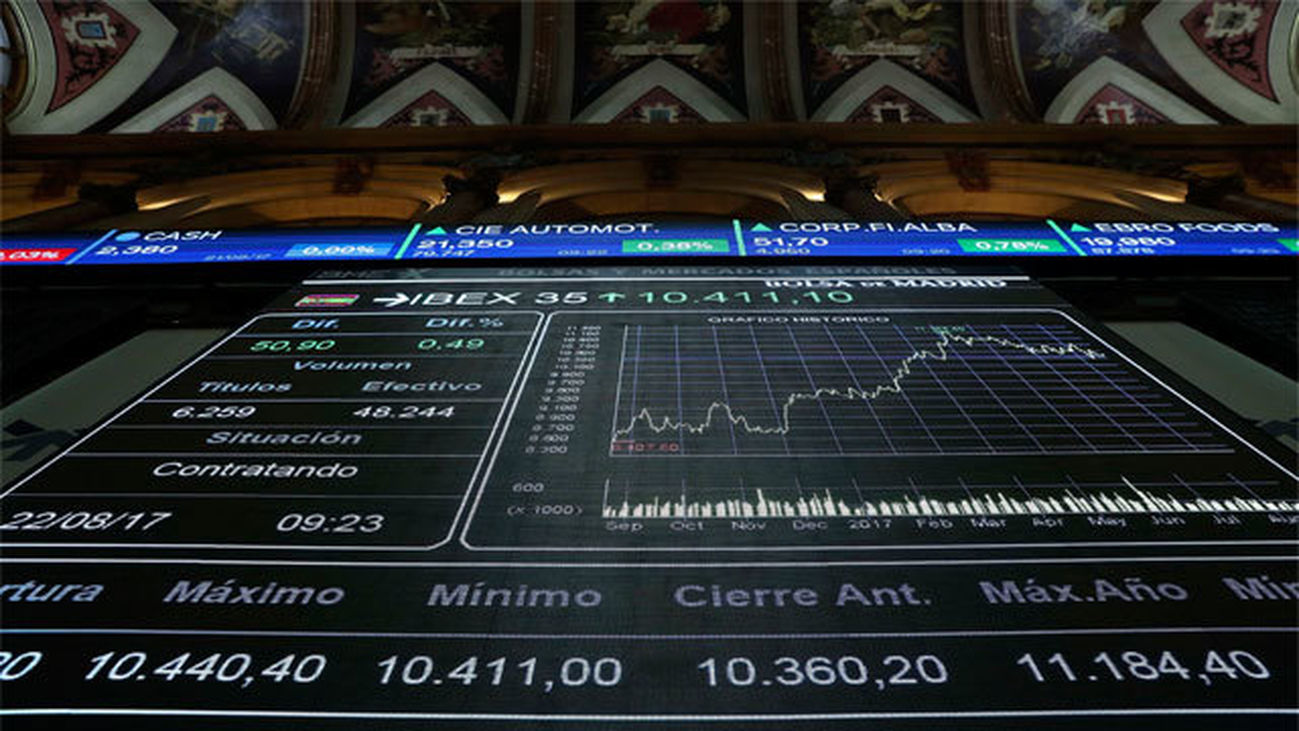 La Bolsa española gana un 0,48% al cierre y se sitúa en los 10.409 puntos