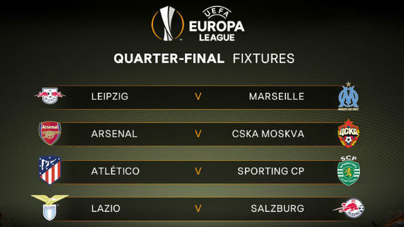 Análisis el choque en cuartos de la Europa League: At. Madrid-Sporting de Portugal