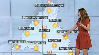 Cielos variables y máximas suaves