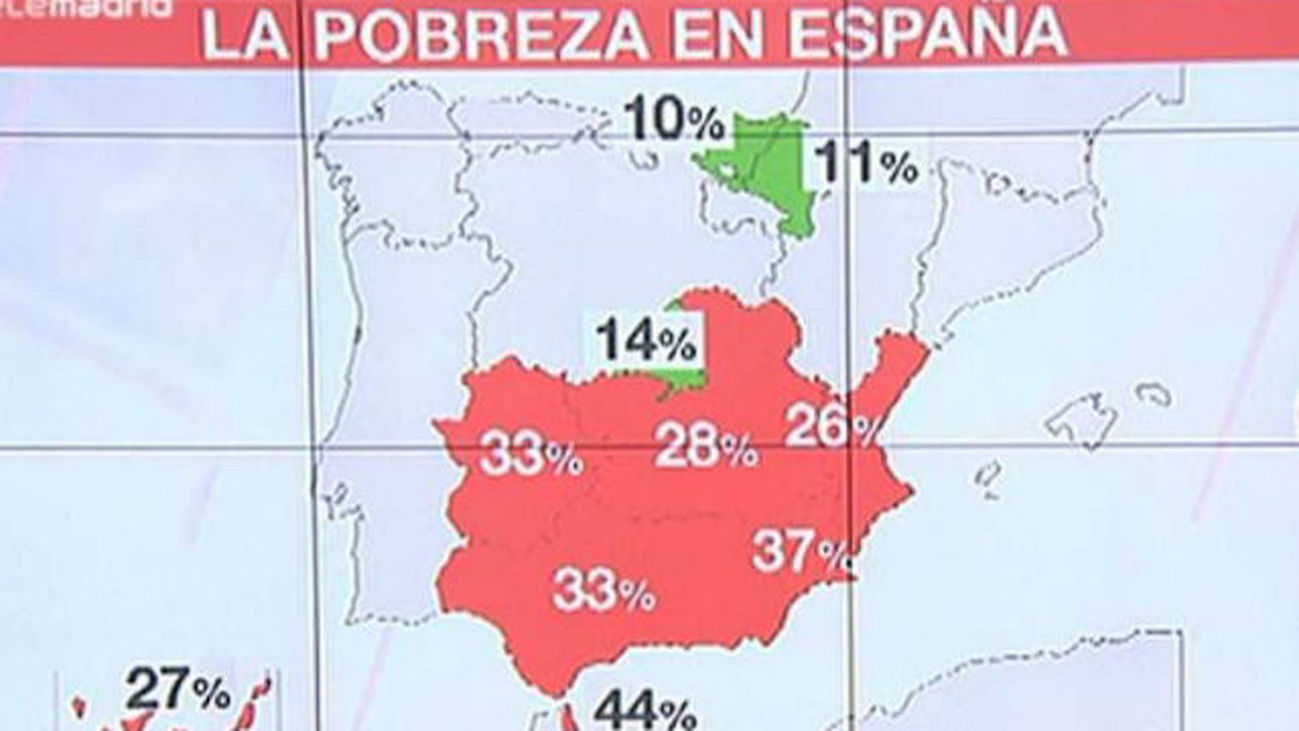 Comienza la semana de la lucha contra la pobreza y la desigualdad