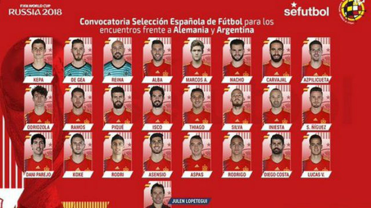 Lopetegui llama a Rodri, hablamos con su entrenador, Fran Alcoy