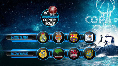 Previa de la Copa del Rey de Baloncesto