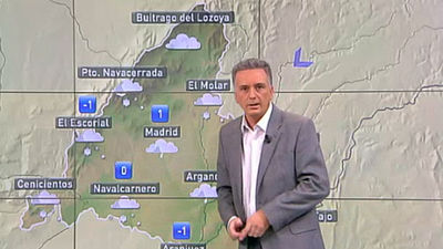 Tiempo soleado y templado