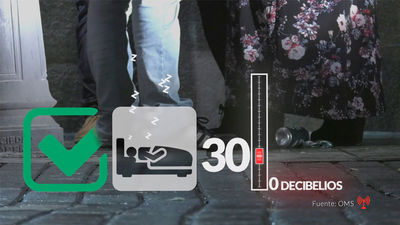 Cuando el ruido no te deja dormir