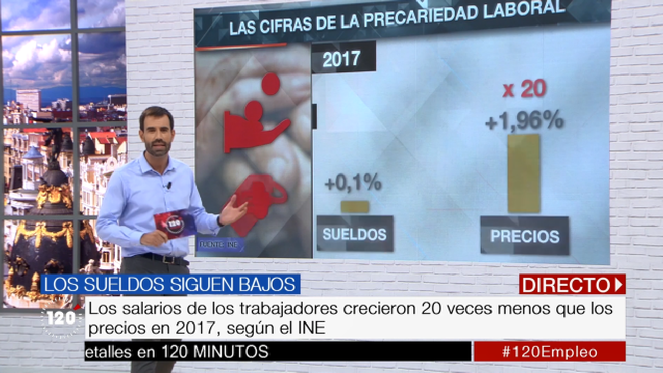 La precariedad laboral, en cifras