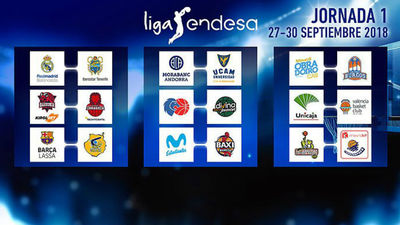 Real Madrid-Tenerife, 'Estu'-Manresa y Gipuzkoa-'Fuenla', primera jornada de Liga