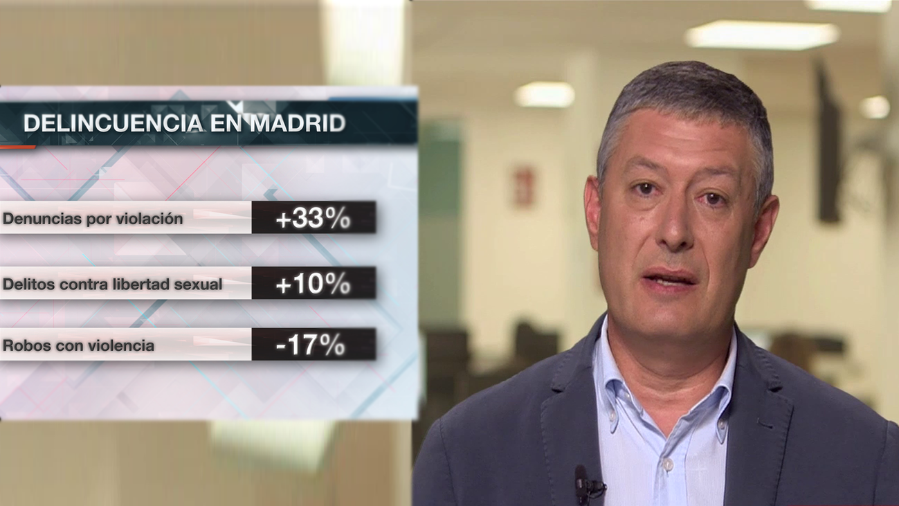 José María Benito, inspector de policía, sobre el presunto abuso sexual en Fuenlabrada: "No es un caso aislado"