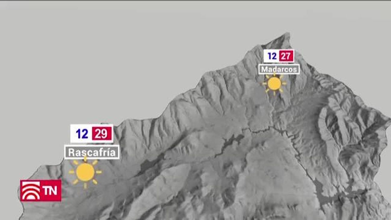 El Tiempo 1 12.09.2018